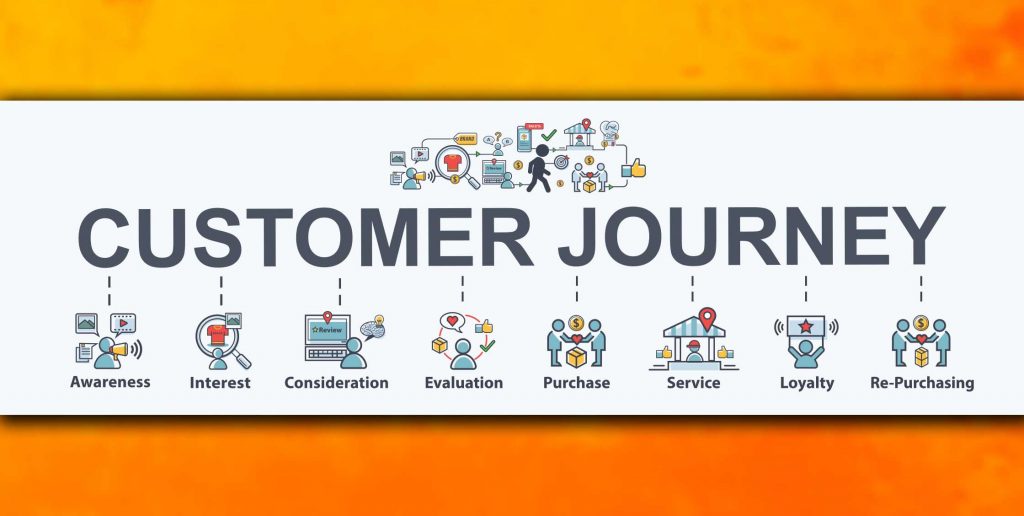 Customer Journey