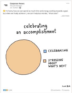 Corporate Rebels – Celebrating an accomplishment