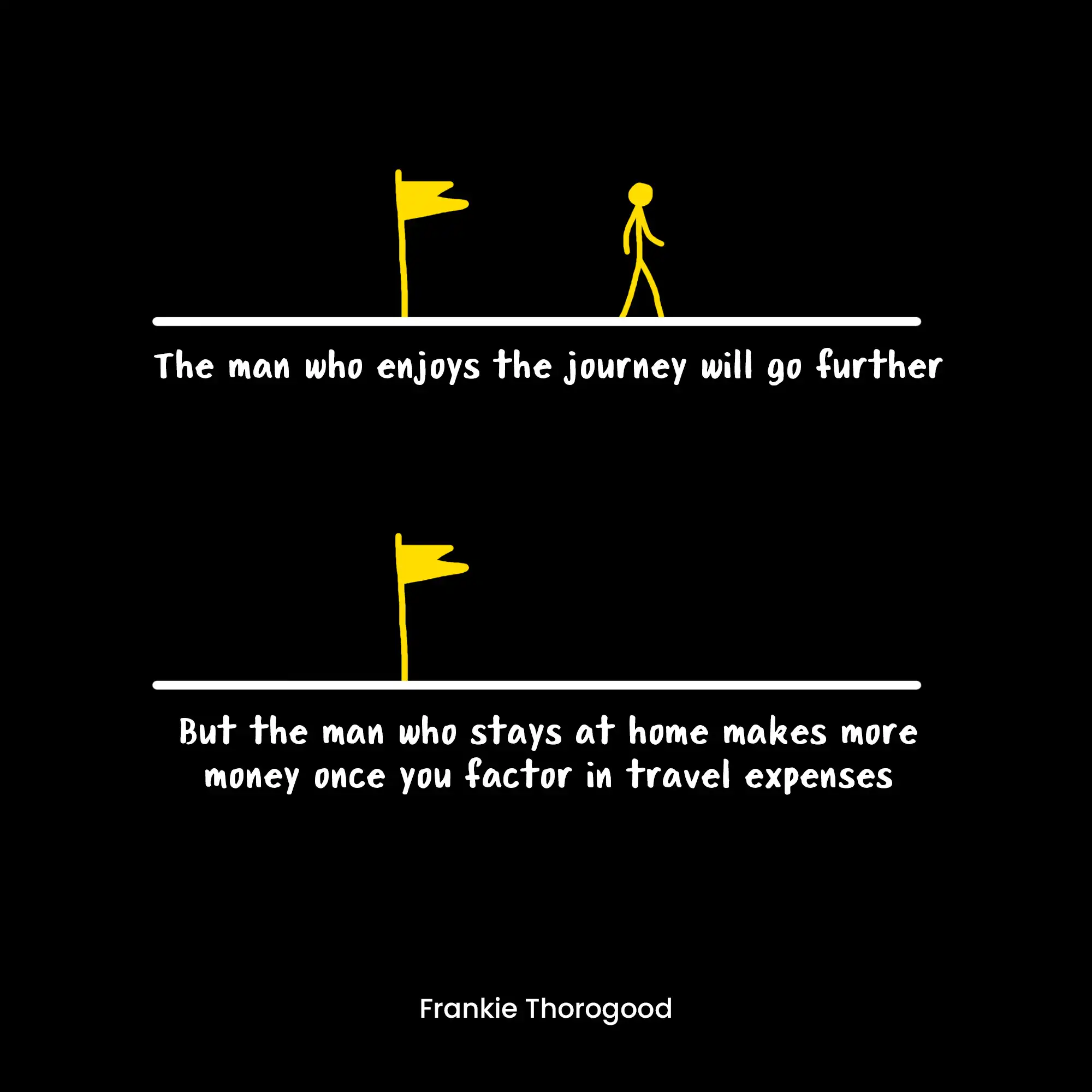 Frankie Thorogood creative
