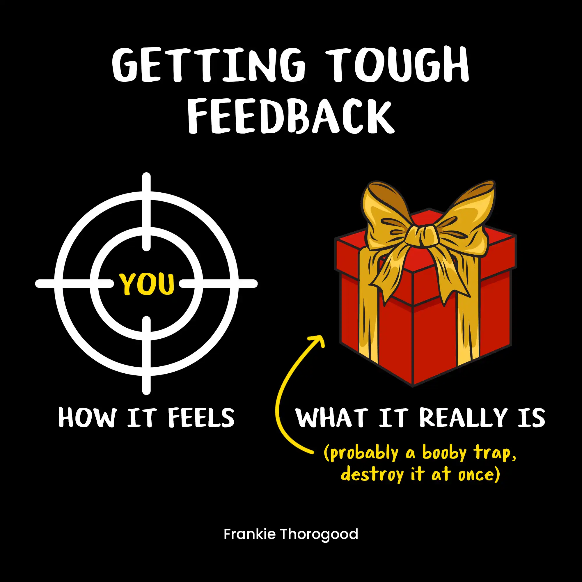 Frankie Thorogood creative